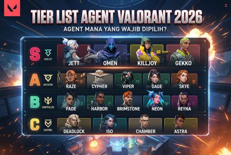 Tier List Agent Valorant 2026 Terbaru, Agent Mana yang Wajib Dipilih?